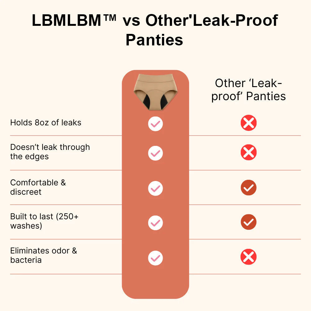 Everyday LeakProof Comfort Briefs Pro