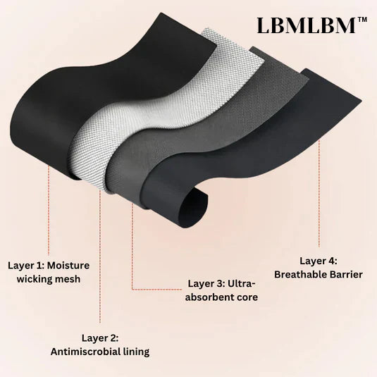 Everyday LeakProof Comfort Briefs Pro