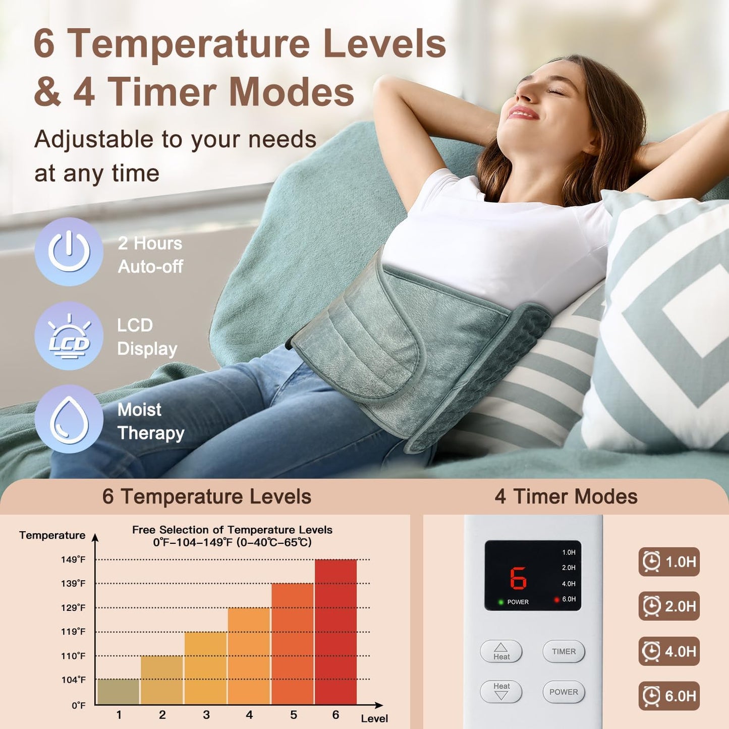 HeatEase® Pain Relief Wrap