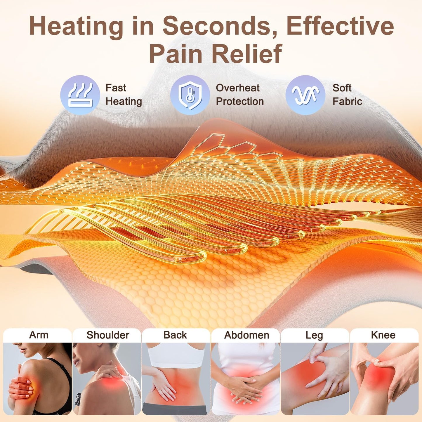 HeatEase® Pain Relief Wrap